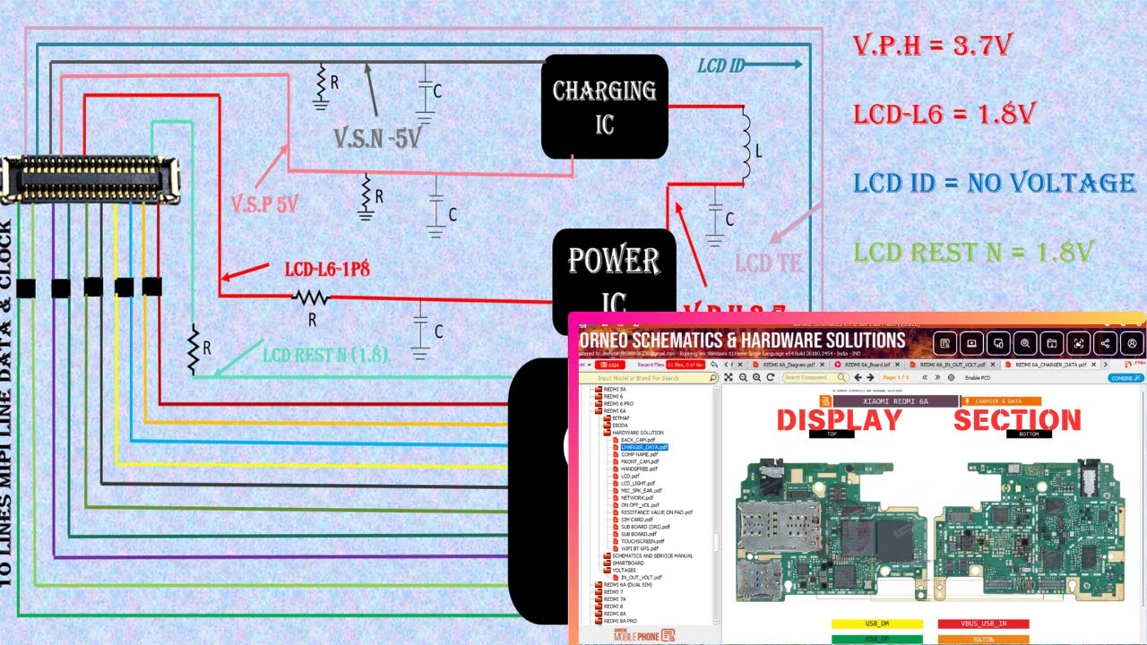 Lcd Breakdown Android Android LCD Graphics EXPLAINED IN DEPTH? - YouTube