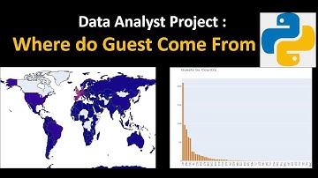 Data Analyst Portfolio Project in Python: Where do Guest Come From - 3