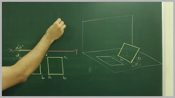 Projections of planes - Square plane - 5