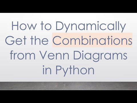 How to Dynamically