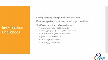 Digital Forensics -Investigation Challenges - TheQLGConsultants
