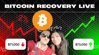 🔴 LIVE Bitcoin Price &amp; Crypto Market Update | BTC Analysis, News &amp; Predictions