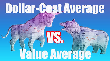 How to Invest in the Stock Market