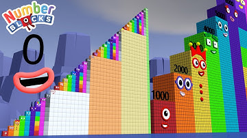 Numberblokcs Step Squad ZERO to 40 vs 1000 to 40,000 Numberblocks Standing Tall Number Pattern