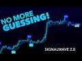 SignalWave TradingView Indicator Guide: Stop Guessing Trends!