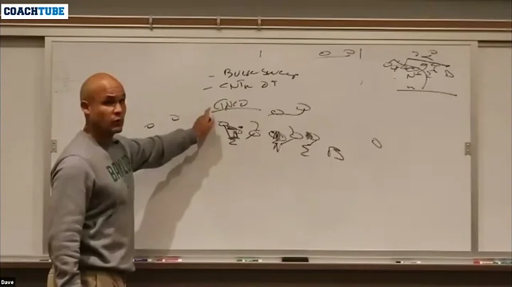 Dave Aranda - Tite Front "Cinco Call" adjustment