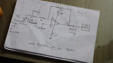 Automatic Speed Control of PMDC Motor