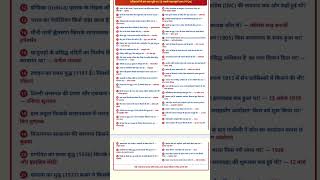 SSC Top 50 Questions #ssc #sscchsl #sscgd #ssccpo #gk #gkquiz #gkinhindi