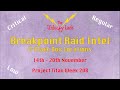 Breakpoint Raid Intel + Black Boxes- Critical Regular Low- 14th 20th November Project Titan Week 208