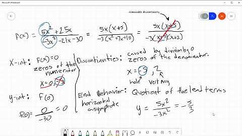 DeltaMath Example Problems: Graphing Rational Functions