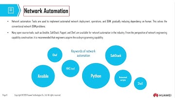 Topic 21 Network Programmability and Automation