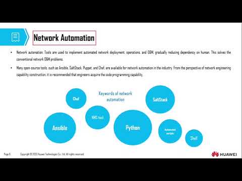 Topic 21 Network