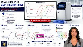 Never Report a qPCR Result Before Looking at This Curve real youtube  with captions