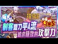 【RO 新世代的誕生】秒傷25000⭐【平A攻速雙刀】｜棺月 中央噴泉10/20