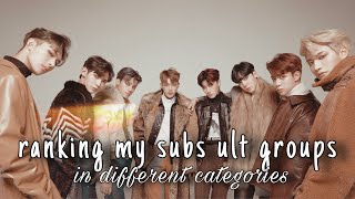 RANKING MY SUBSCRIBERS ULT BOYGROUPS IN DIFFERENT CATEGORIES (BTS/NCT 127/STRAY KIDS/ATEEZ/MONSTA X)