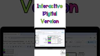 Digital Anchor Charts to Teach Point of View