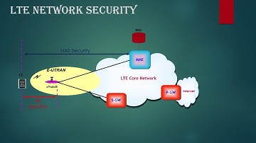 LTE Security