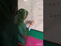 Division, division activities, division practice for kids