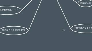AI時代の子育て戦略【読書メモ】