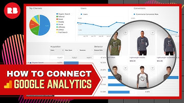 Redbubble Tutorial | How To Add Google Analytics To Redbubble