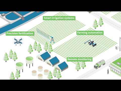 Connecting Green Tech