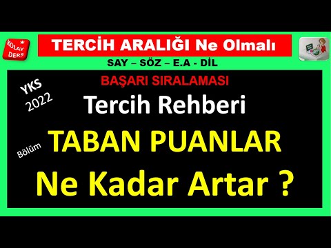 2022YKS Tercih Aralığı Ne Olmalı? | Puanlar Ne Kadar Düşer ?