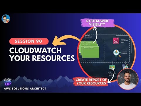 Видео: Би CloudWatch руу хэрхэн хэмжүүр илгээх вэ?