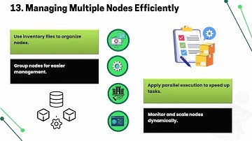 How to Connect to Node in Ansible Server | Ansible Training Guide | Ansible Tutorial for Beginners