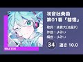 [プロセカ] 初音狂奏曲第01番「彗惺」 (MASTER 34) 譜面確認 (速さ 10.0)