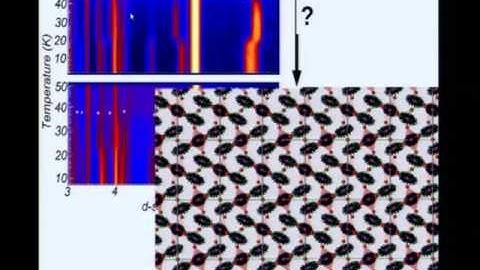 Laurent Chapon: Powder Diffraction and Magnetism
