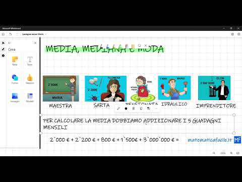 Media e mediana - A cosa serve la mediana e quando usarla - Esempio svolto