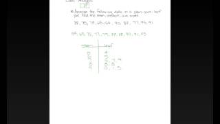 Algebra 1 - Data Analysis