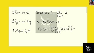 The tire has a weight of and a radius of gyration of . If the coefficients of static and kinetic fr