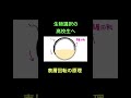 105 表層回転の原理