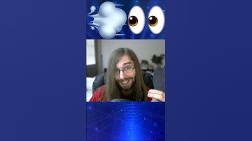 Musical Mastery: Megalovania (Undertale) | #Shorts