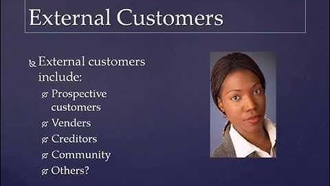 Handling customers,Internal and external,attitude