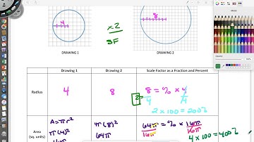 7TH GRADE MODULE 4 LESSON 15