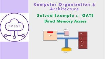 CO52f - Solved example 6 | DMA | GATE