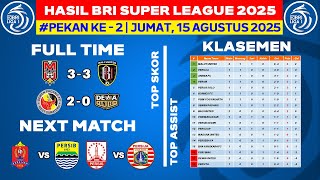 Download Lagu Hasil Liga 1 Hari Ini - Malut United vs Bali United - Klasemen BRI Super League 2025 Terbaru MP3 Download Lagu Hasil Liga 1 Hari Ini - Malut United vs Bali United - Klasemen BRI Super League 2025 Terbaru MP3