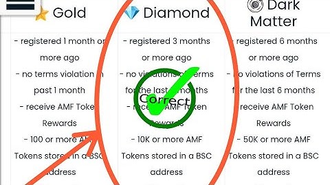 How to Become a Diamond User on Addmefast | You Will Have alot of Benefits for this Status