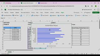 Tutorial Visualisasi data di MS.EXCEL | kelompok 1