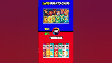 What Would You Rather Do? Episode 6