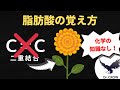 【勉強法】もう迷わない‼︎飽和脂肪酸と不飽和脂肪酸の違い