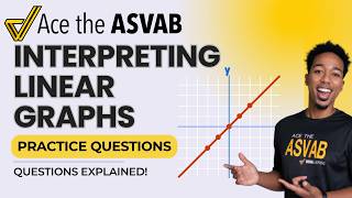 ASVAB Practice: Interpreting Linear Graphs (Slope, Intercepts & Equations)