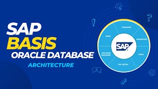 SAP BASIS --ORACLE DATABASE - ARCHITECTURE