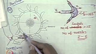 Mod-01 Lec-08 Specific speed, Governing and Limitation of a Pelton Turbine