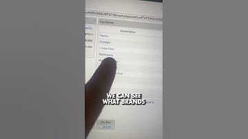 How To Find Profitable Products To Sell On Amazon Everyday