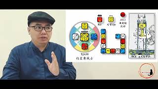 瑪雅共時能量分享 20180315 Kin36行星黃戰士