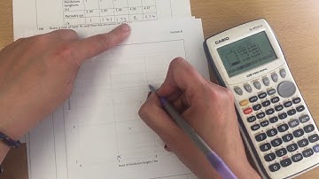 AQA Algebra (Pilot) FSMQ Level 3 June 2017 Version B