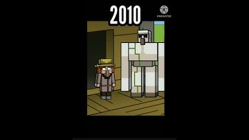 Эволюция железного голема